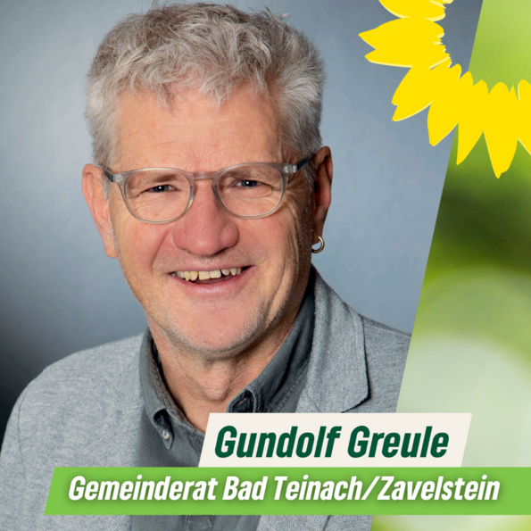 Portraitfoto Gundolf Greule