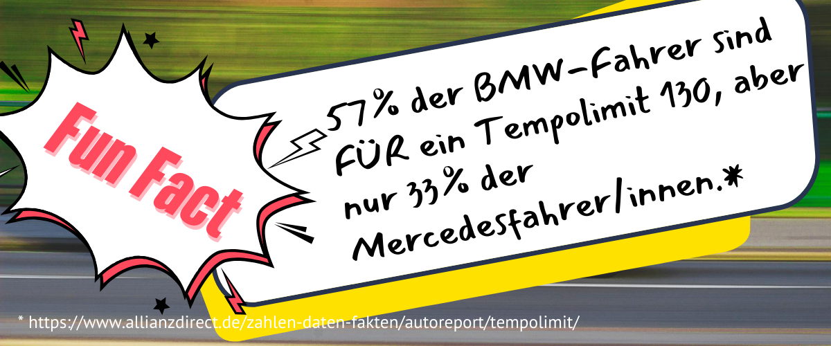 57% der BMW-Fahrer sind FÜR ein Tempolimit 130, aber nur 33% der Mercedesfahrer/innen.