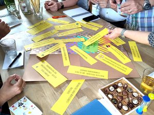 Prioritäten setzen für die Kommunalwahl