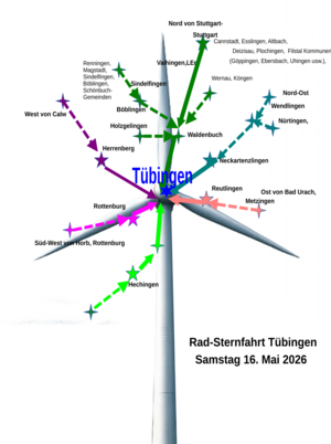 Sharepic für die Rad-Sternfahrt